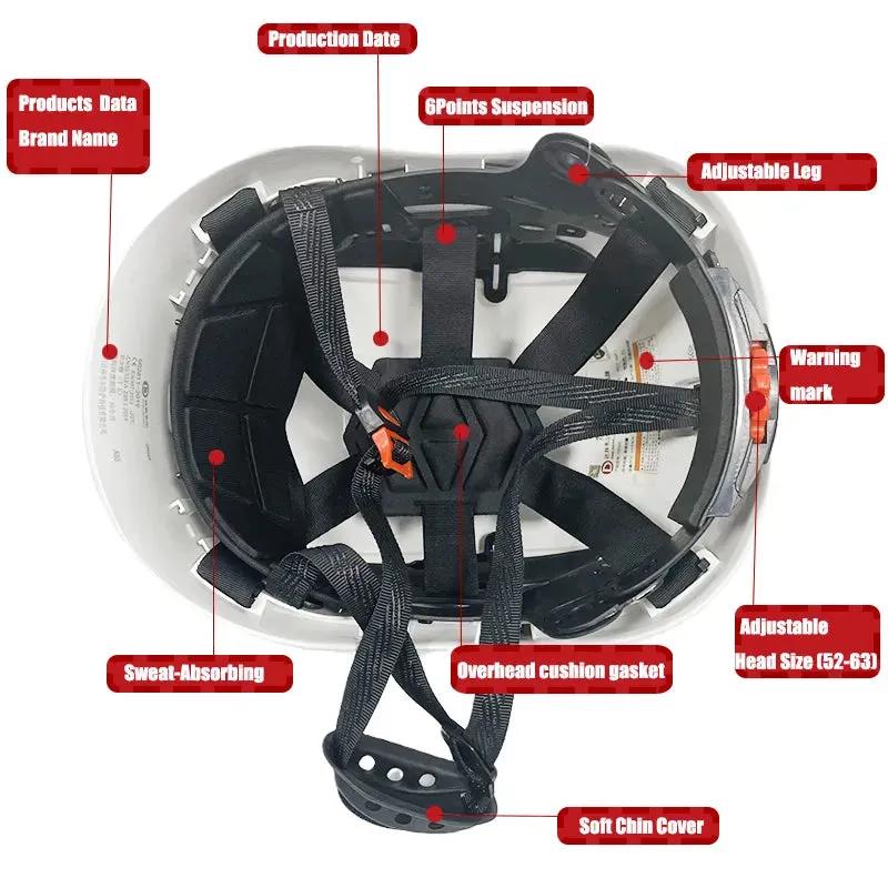 Carbon Fiber Pattern Safety Helmet With Visor